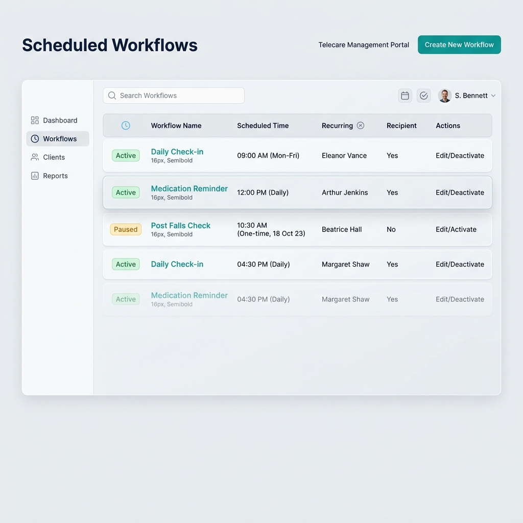UI mockup of scheduled proactive workflows